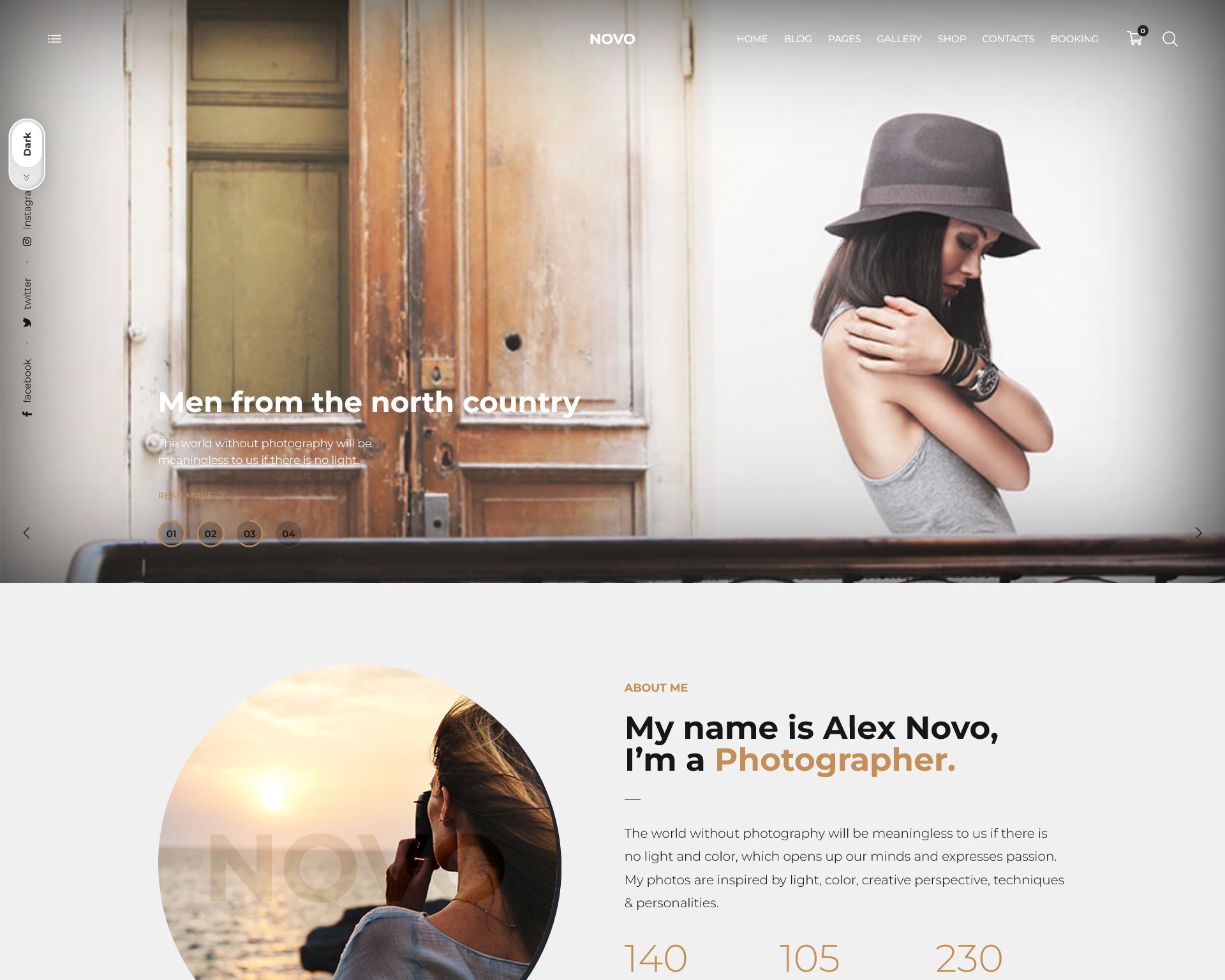 Photographer Wordprerss Theme