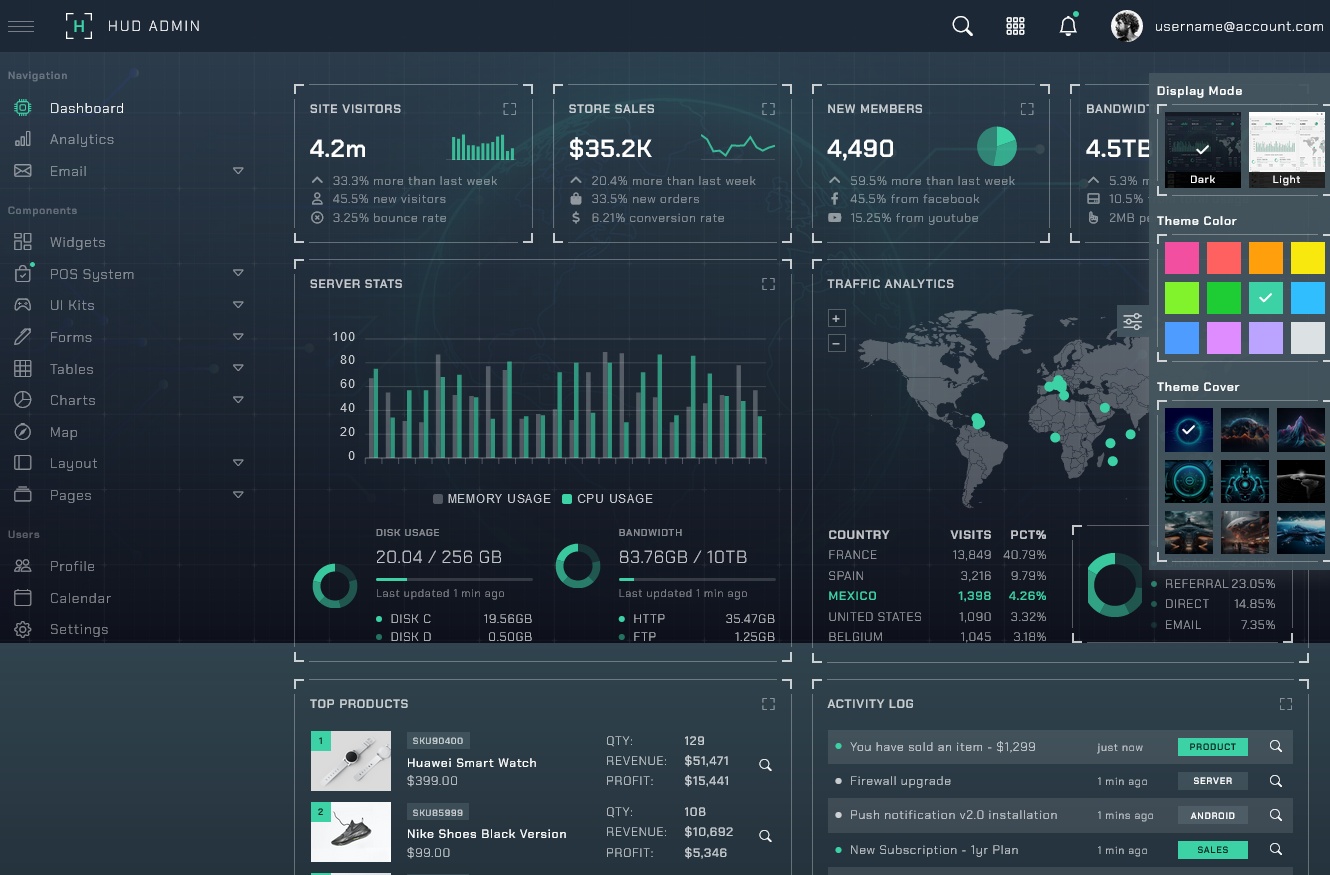 HUD Dashboard Template