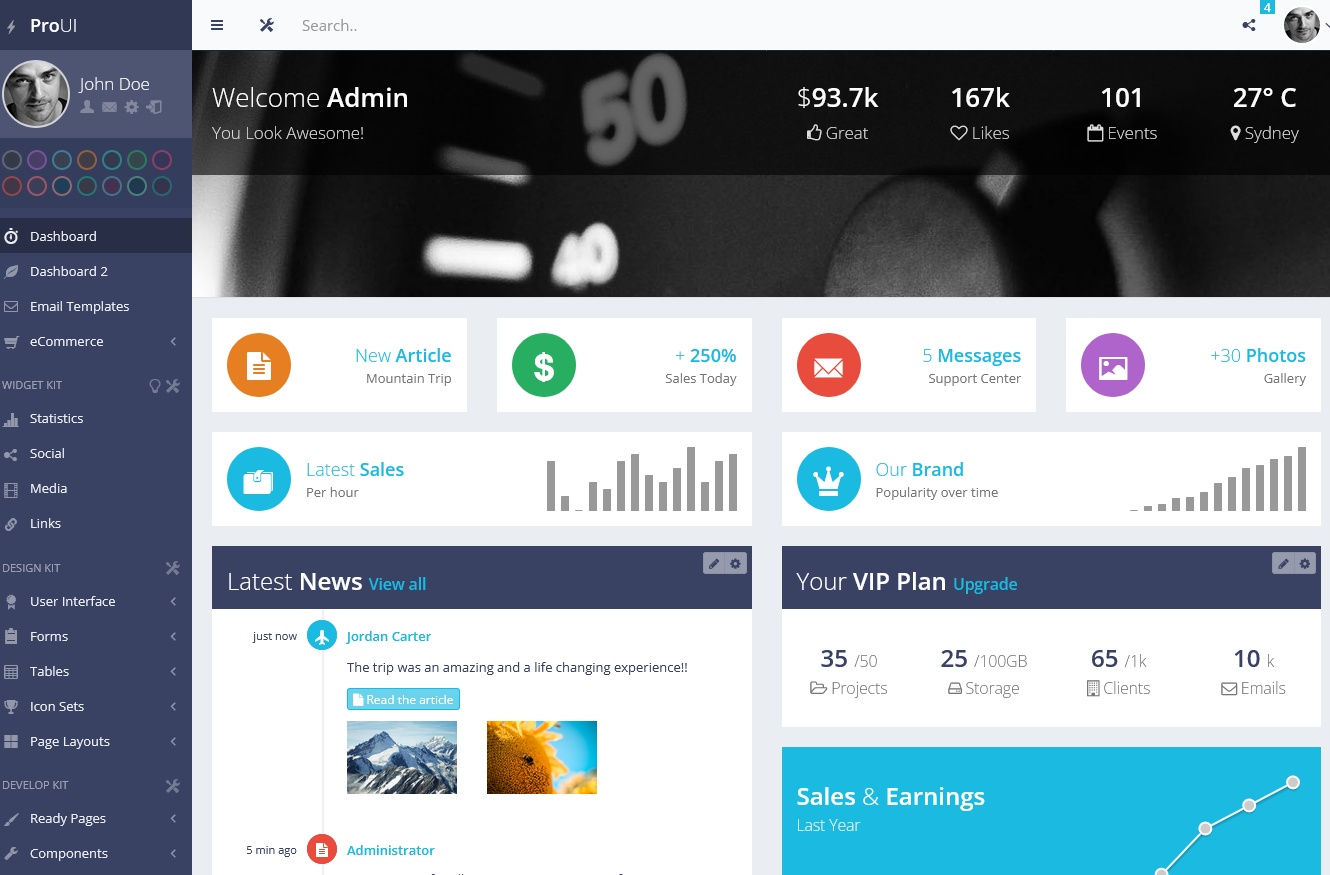 ProUI Dashboard Template
