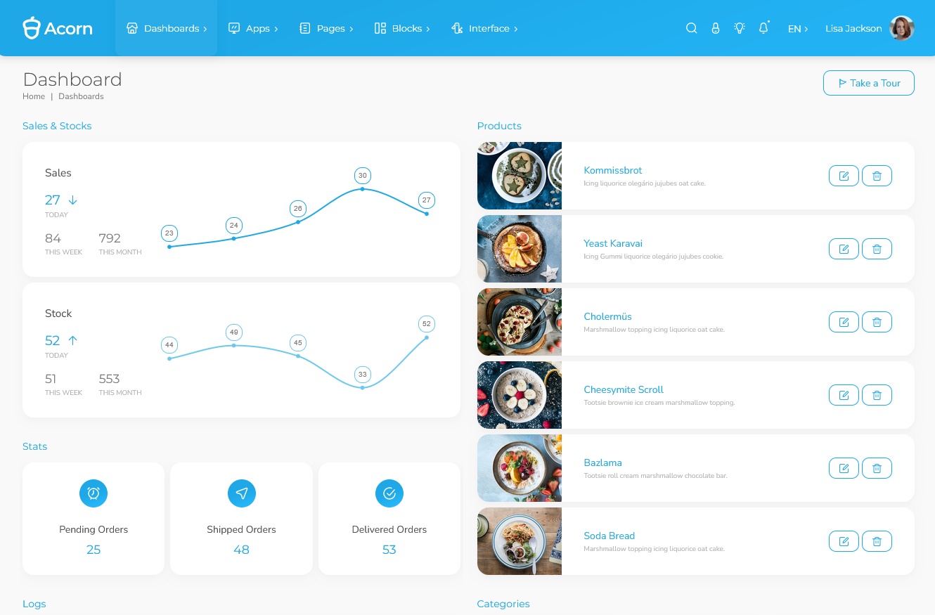 Acorn Admin Template