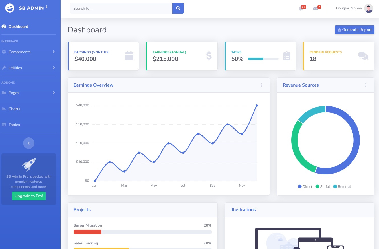 SB Admin 2 Dashboard Template