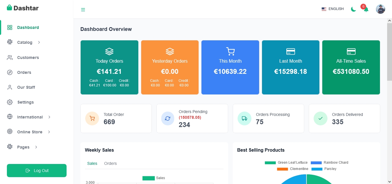 Dashtar React eCommerce Admin Template 